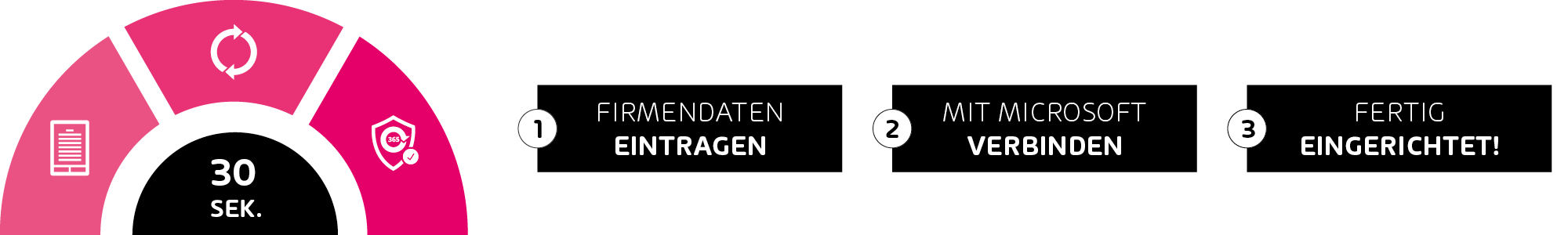 Hornetsecurity Onboarding Prozess für M365 Total Protection